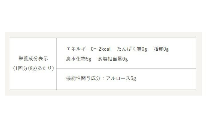 株)レアスウィート】アストレアプラス | 通販【栗林庵オンライン