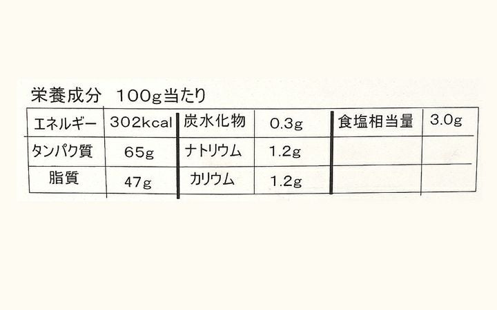 【(株)大久】伊吹島産いりこ 大羽100g