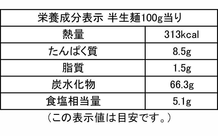 【創麺屋(株)】小豆島手延べ半生そうめん