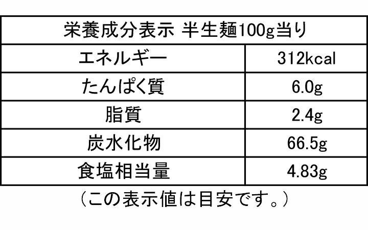 【創麺屋(株)】小豆島手延べ半生オリーヴそうめん
