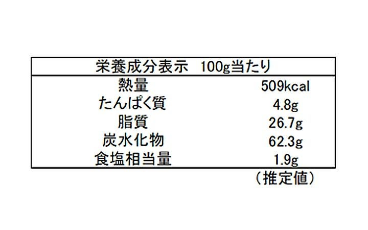 【タケサン(株)】しょうゆあげせん　島の味