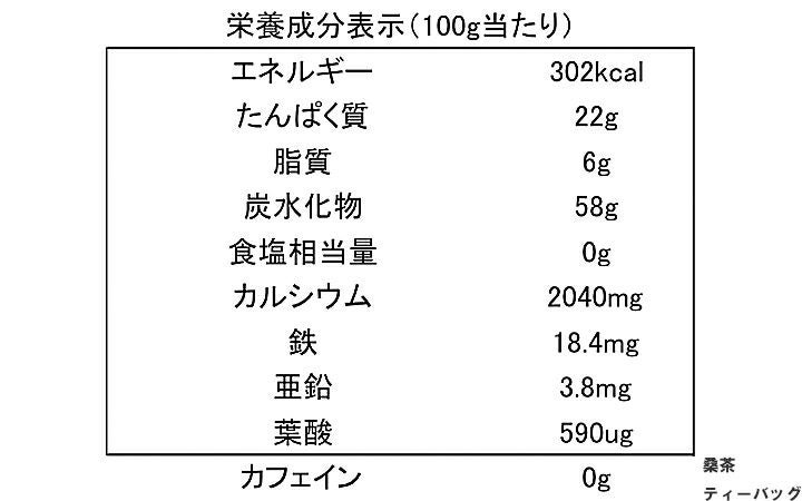 【(有)西森園】さぬきマルベリーティー【桑茶ティーバッグ20個セット(箱付き)】